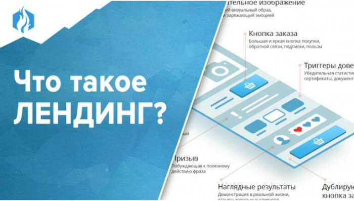 Что такое Лендинг